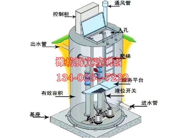 玻璃钢一体化污水泵站